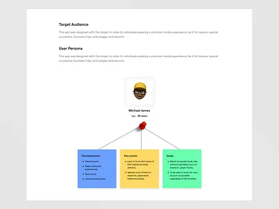 User Persona case study design figma tech ui user persona ux