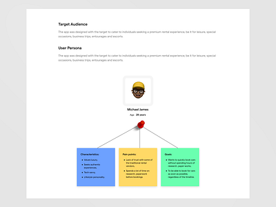 User Persona case study design figma tech ui user persona ux