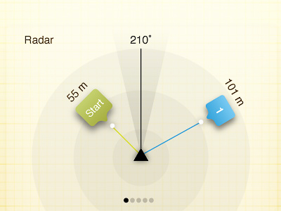 Kinetic Radar app gps graph green ios iphone kinetic radar ui