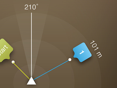 Kinetic Radar app gps graph green ios iphone kinetic radar ui