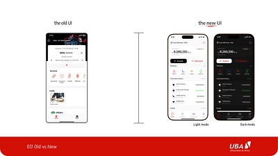 UBA Mobile Redesign