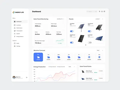 Solar Panel Monitoring and Control Dashboard dashboard design management system solar energy solar panels ui ux