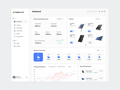 Solar Panel Monitoring and Control Dashboard dashboard design management system solar energy solar panels ui ux