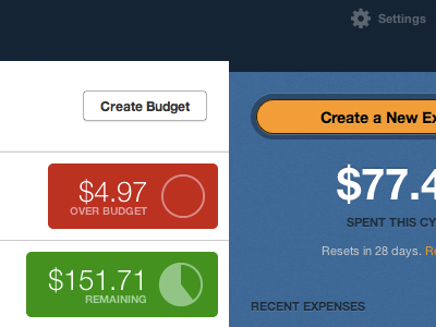 Updated Dashboard budgets button dashboard money spendly