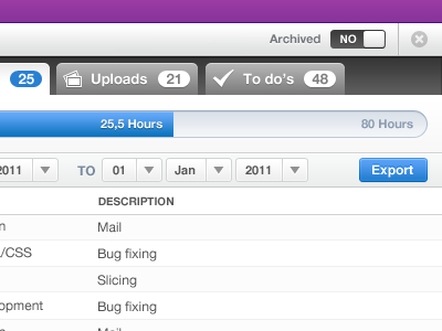 Digiti Back office - Project view admin backoffice blue digiti purple switch tabs