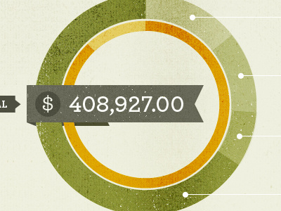 Charts & Textures chart graph money texture