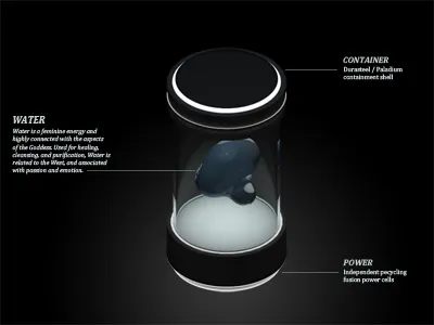 Water Tube 3d design element water