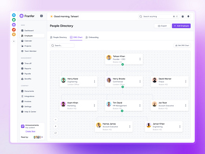 Employee ORG Chart Dashboard dashboard design employee employee chart ui ui design uidesign website design