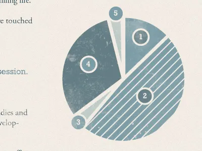 Annual Report Pie Chart *update* annual report blue circle graph infographic infographic monotone pie chart tan