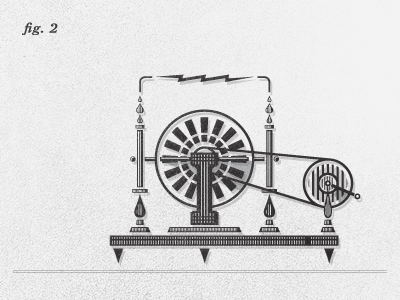 Wimshurst Influence Machine machine urban influence wimshurst