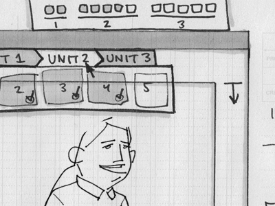 Interaction Sketches for a Navigation System brainstorming drawing interaction nav navigation sketch