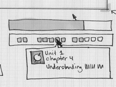 Interaction Sketches for a Navigation System brainstorming drawing interaction nav navigation sketch