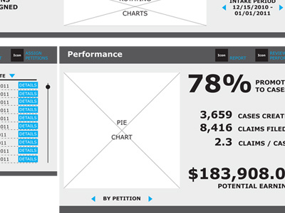 Wireframing illustrator prototype wireframe