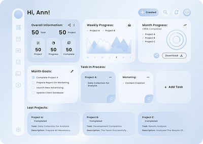 Dashboard admin panel branding dashboard design ui ux