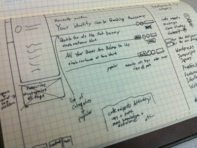 Wireframe for a WIP sketchbook web design wireframe