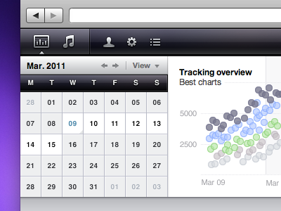 Analytics dashboard analytics calendar icons nav