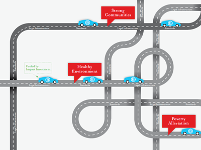 The Road to a New Economy design illustration layout