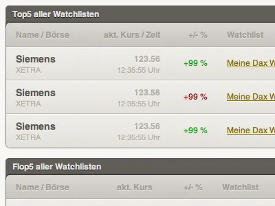 Data Table css css5 dark data html3 layout news realtime table webdesign