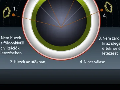 Infografika illustration infographic space vector