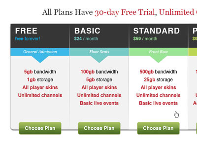 Pricing Plans buttons list plans pricing