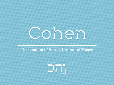 Cohen cohen surname