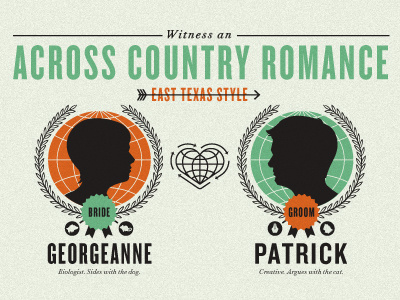 Across Country Romance illustration wedding