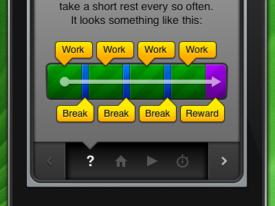 Phocus Quick Guide app interface iphone ui