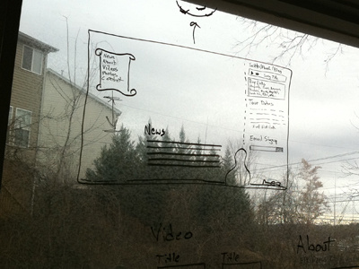 Wireframing the new HannahMillerMusic.com hannah miller ia window wireframe