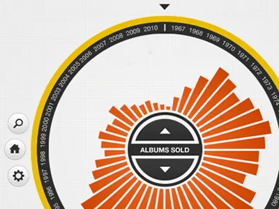 Top of the Charts (iPad App) app charts interface ipad media new rit top visualization