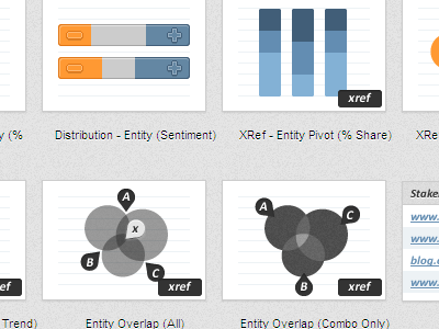 Visualisation Picker