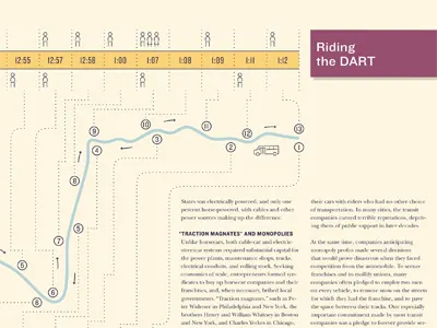 Infographic page two bus infographic knockout people