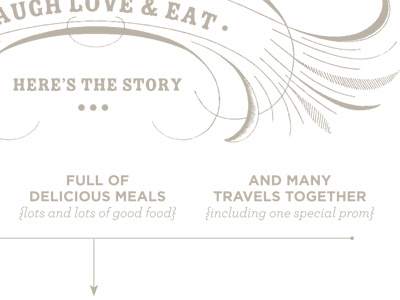 The Story invitation scroll story vintage
