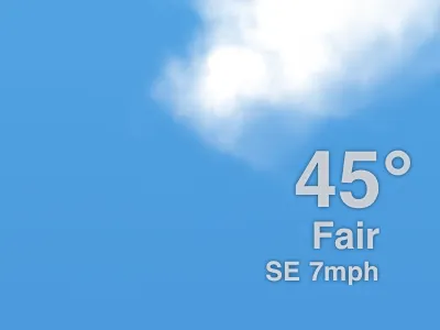 Chilly Out Today ipad iphone weather