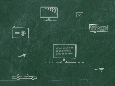 Blackboard blackboard handmade