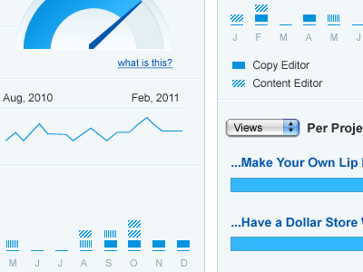 My Stats charts data data visualization graphs information design statistics stats