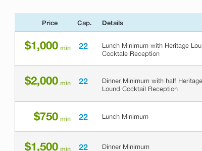 Getting there... color concept numbers price row simple table