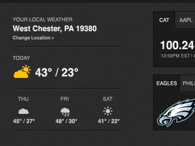 Local Weather dashboard intranet ui web design