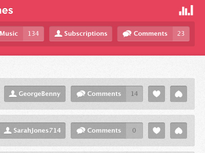 Songcake user interface button comments grey icon music pink song songcake ui user