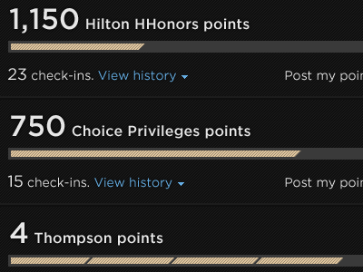 Your points