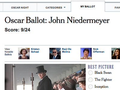 2011 Oscars design editorial ixd nytimes