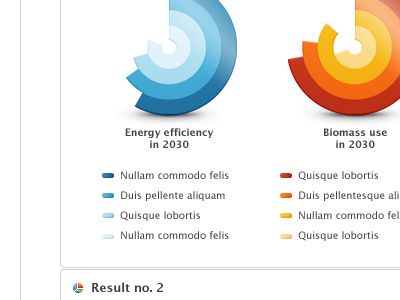 Charts chart icon interface tool