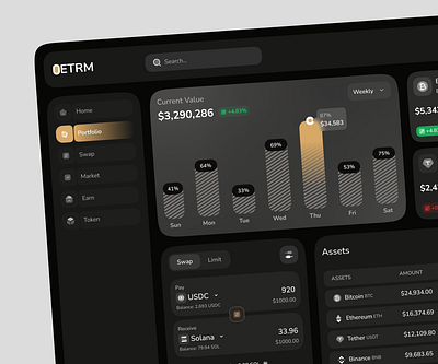 Crypto Dashboard crypto crypto assets crypto dashboard crypto exchange crypto portfolio crypto swap crypto ui crypto web app cryptocurrency cryptocurrency dashboard dashboard dashboard design dashboard ui portfolio saas swap ui uiux web app