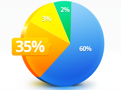 Graph color graph illustration numbers