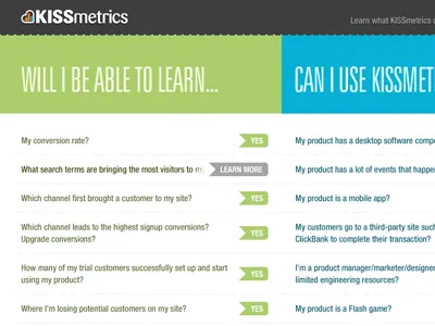 Yes you can. kissmetrics landing page