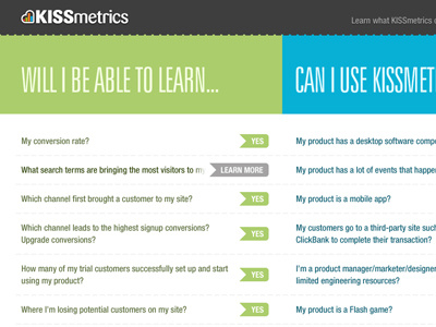 Yes you can. kissmetrics landing page