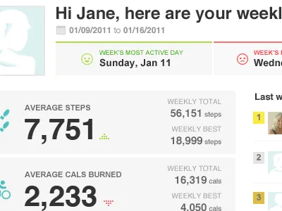 Weekly stats email grey html stats white