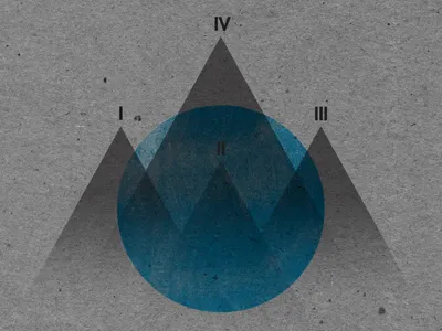 IV