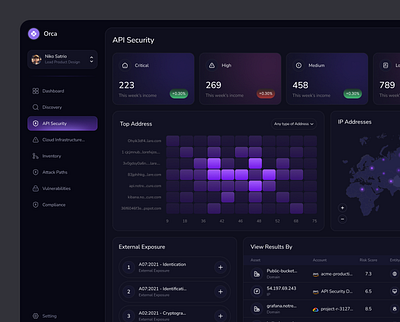 Cybersecurity platform dashboard ai security api control api security cloud security dashboard cyber cyber security api cybersecurity dashboard dashboard network security saas security control panel security dashboard security saas interface security settings security tools setting website website design