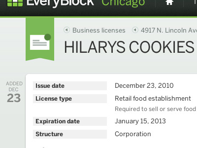 Hillary's Cookies banner breadcrumbs cookies everyblock icon