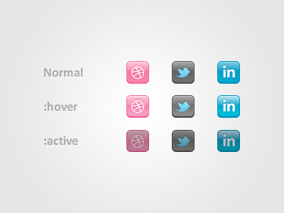 32px delights 32px iphone linkedin social twitter